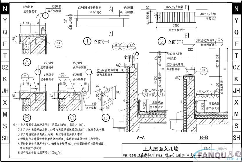 06j5051图集.itmop.com