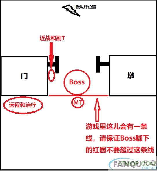 魔兽世界怀旧服BWL黑翼之巢图文攻略