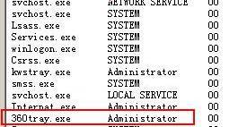 360tray.exe是什么进程,360tray可